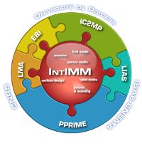 Après-midi EUR « Interactions avec le LMA »