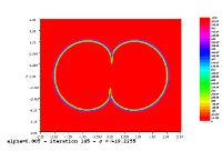 Journée Optimisation de Formes et Applications (JOFA 3)
